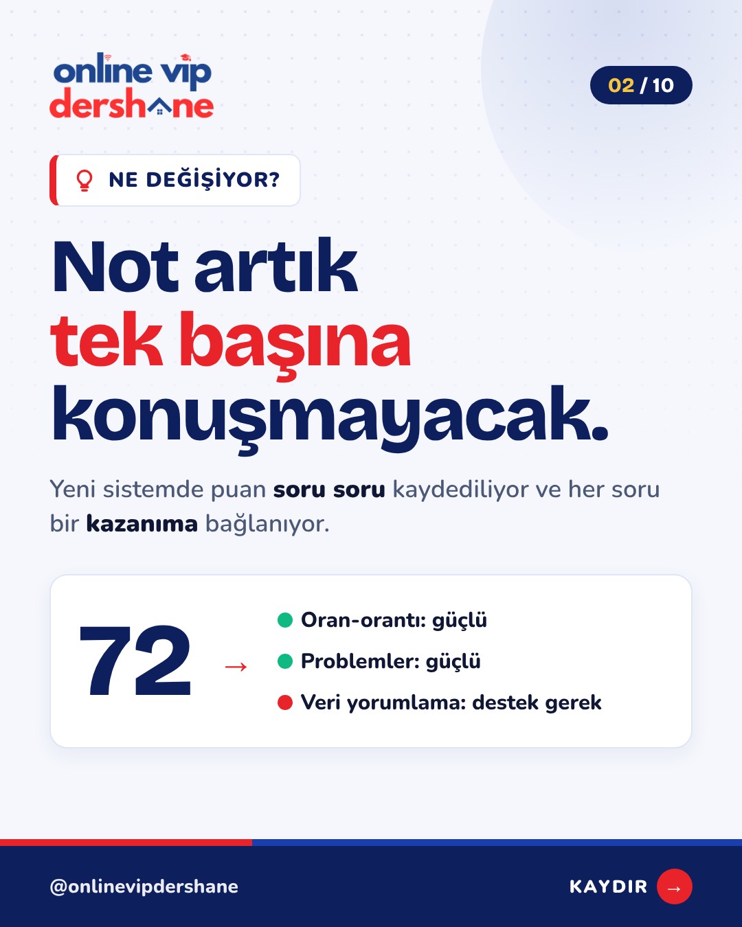 Not artık tek başına konuşmayacak: puanlar soru soru ve kazanım bazında