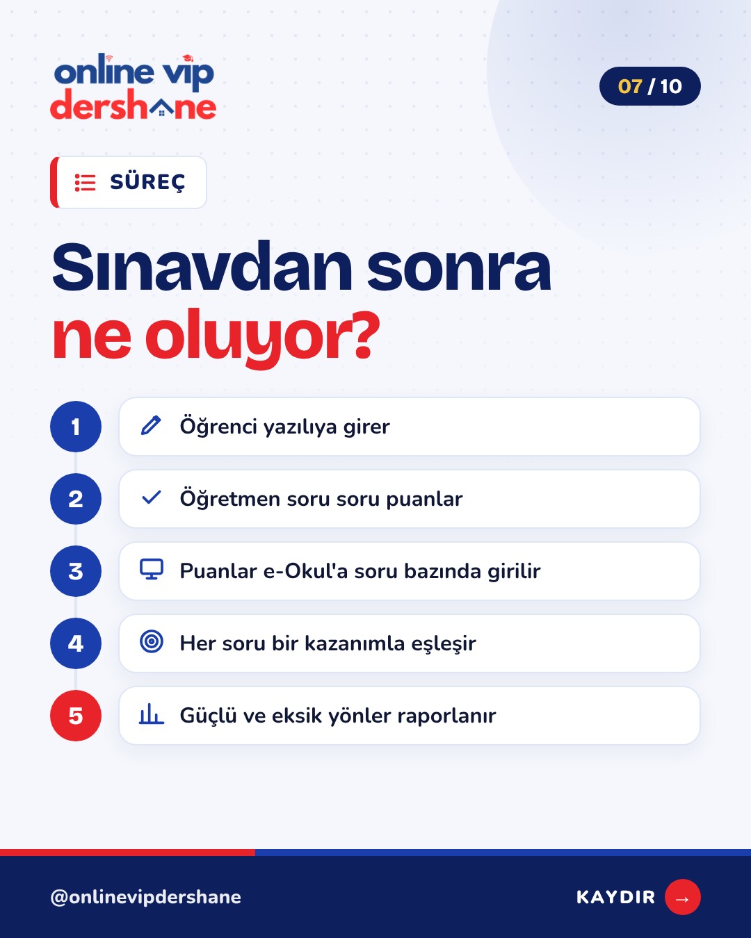 Sınavdan sonra: e-Okul'a soru bazlı puan ve kazanım raporu