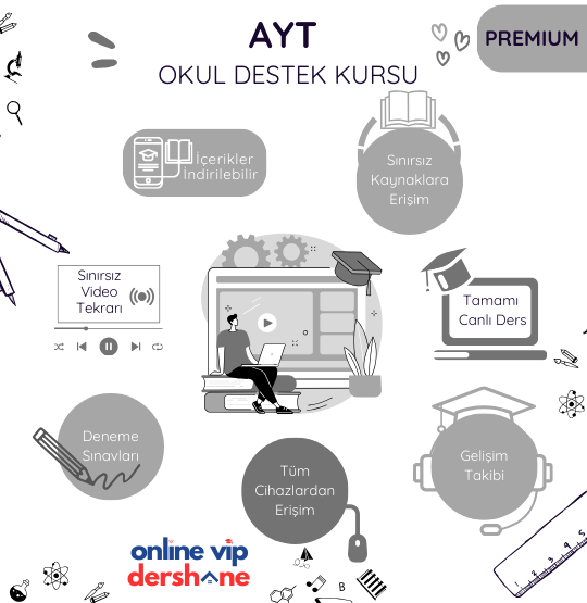 PREMİUM - AYT Okul Destek Kursu (Eşit Ağırlık)