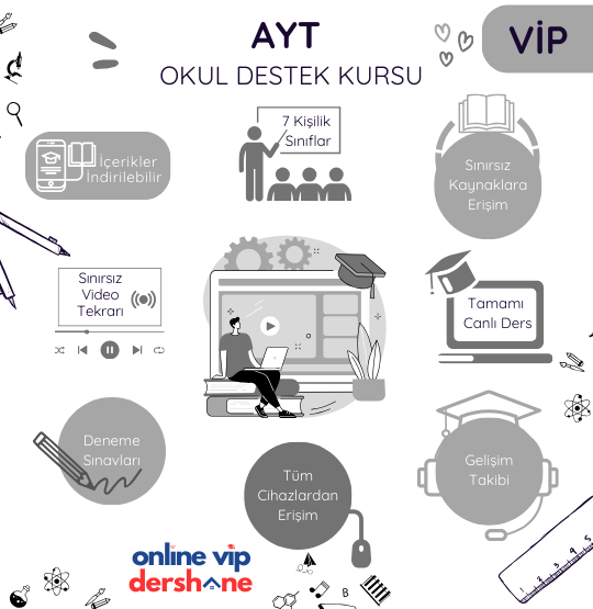 VİP - AYT Okul Destek Kursu (Eşit Ağırlık)