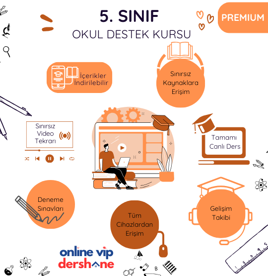 PREMİUM - 5.SINIF OKULA DESTEK KURSU