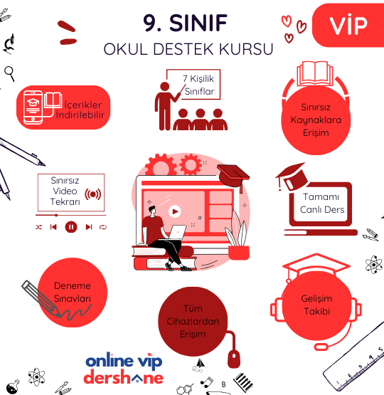 VİP - 9.SINIF OKULA DESTEK KURSU