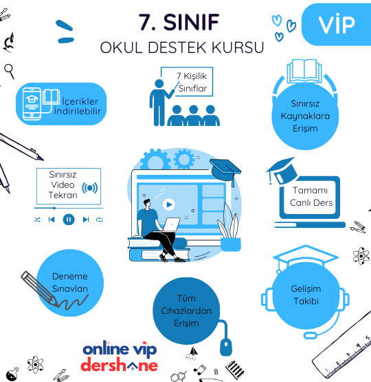 VİP - 7.SINIF OKULA DESTEK KURSU