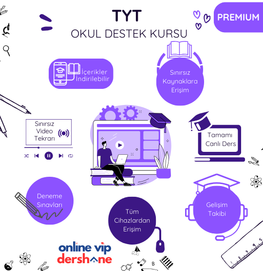 PREMİUM - TYT Okul Destek Kursu (Eşit Ağırlık)