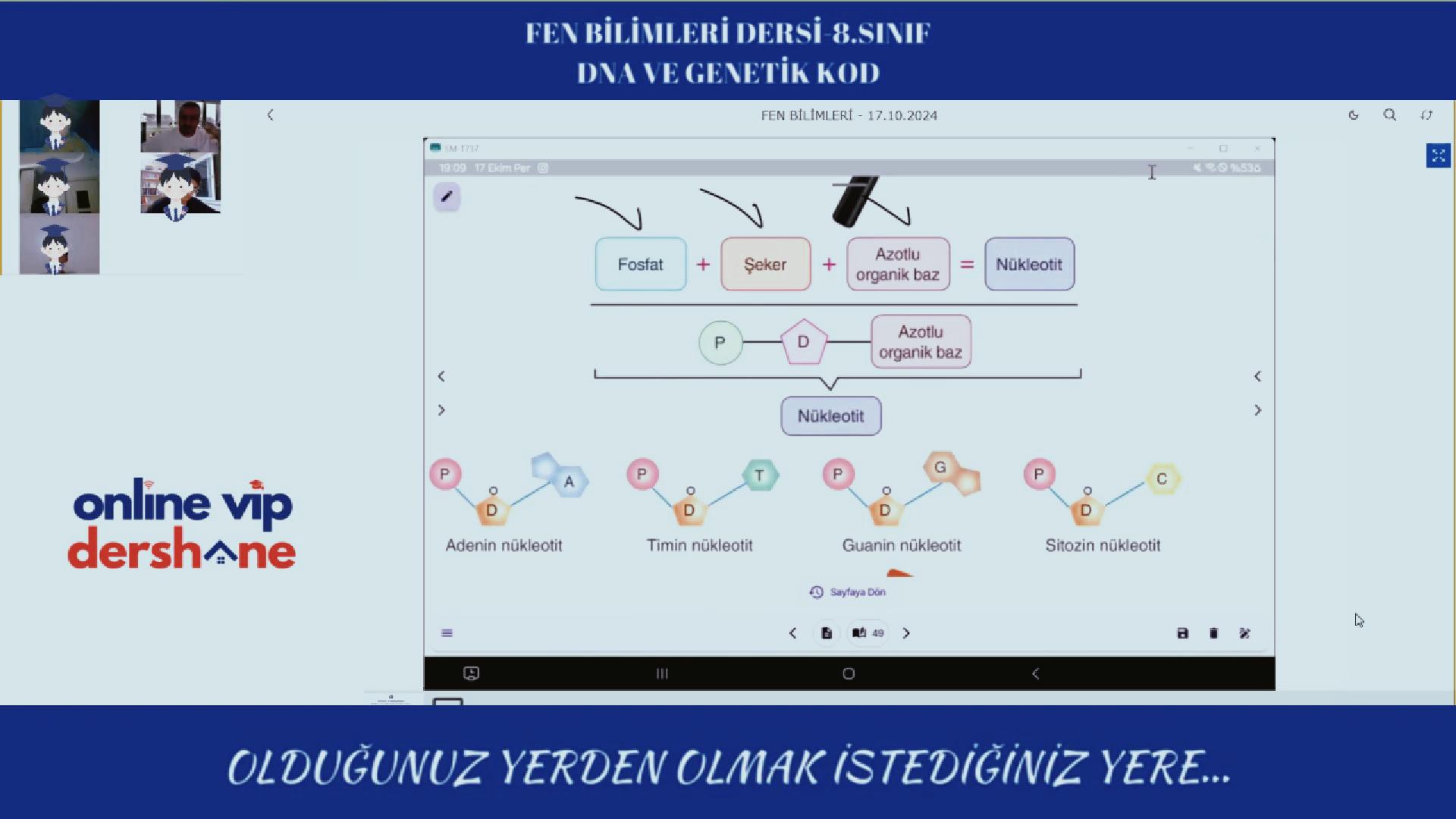 8.SINIF FEN BİLİMLERİ DERSİMİZDEN  BİR KESİT